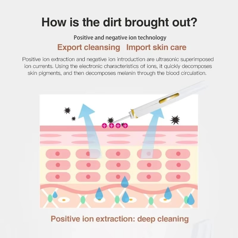 SkinSonic™ – Ultrasonic Skin Scrubber for Deep Cleansing, Gentle Care & Radiant Skin [50% Off]
