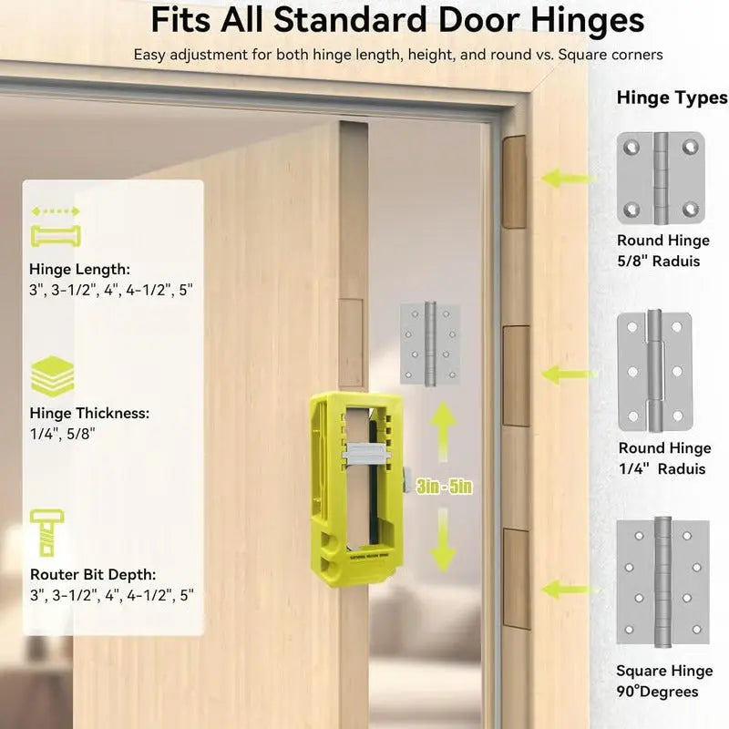 HingeRoute™ – For precise & easy installation of round and square hinges [50% Off]