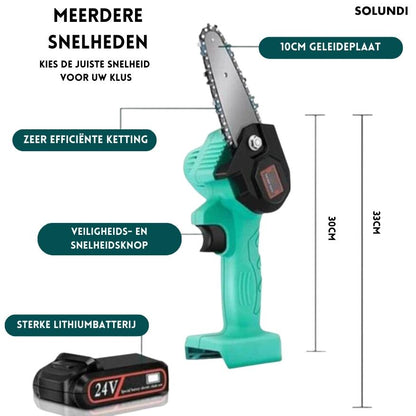 TurboSaw™ – Makes sawing fast & easy for precise, powerful & effortless work [50% Discount]