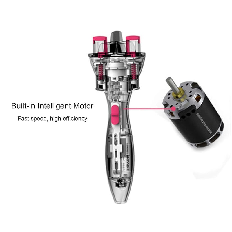 TwistMaster™ — Effortless Salon-Ready Braids with One Click