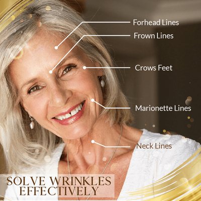 ActiSkin™ – 24K Gold Serum for Line Refreshing for Smooth, Radiant & Well-Cared-for Skin [1 + 1 Free]
