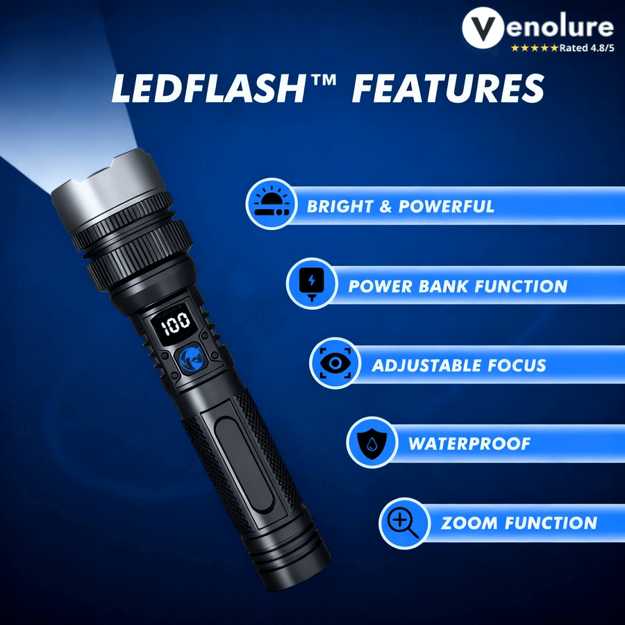 Rechargeable LED Flashlight with Adjustable Zoom & Power Bank Function