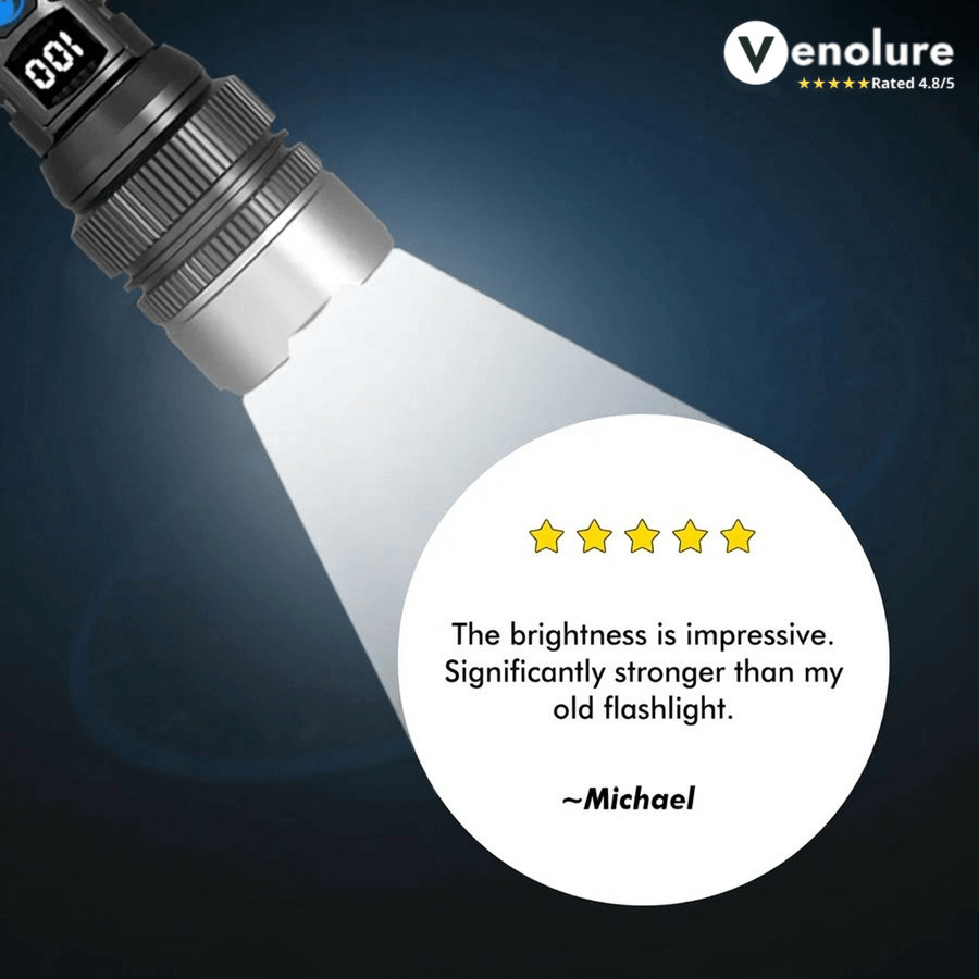 Rechargeable LED Flashlight with Adjustable Zoom & Power Bank Function