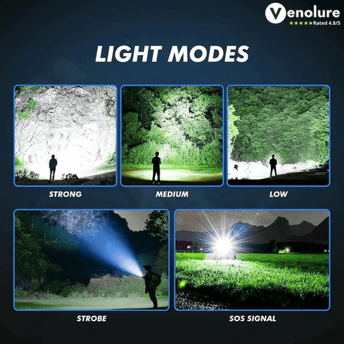 Rechargeable LED Flashlight with Adjustable Zoom & Power Bank Function