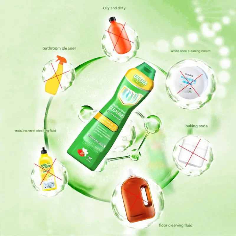 UltraClean™ – Powerful, streak-free, quick & thorough deep cleaning [50% Discount]
