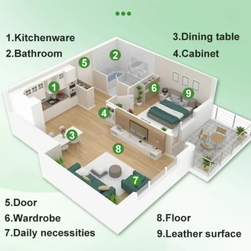 UltraClean™ – Powerful, streak-free, quick & thorough deep cleaning [50% Discount]