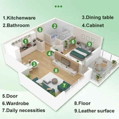 UltraClean™ – Powerful, streak-free, quick & thorough deep cleaning [50% Discount]
