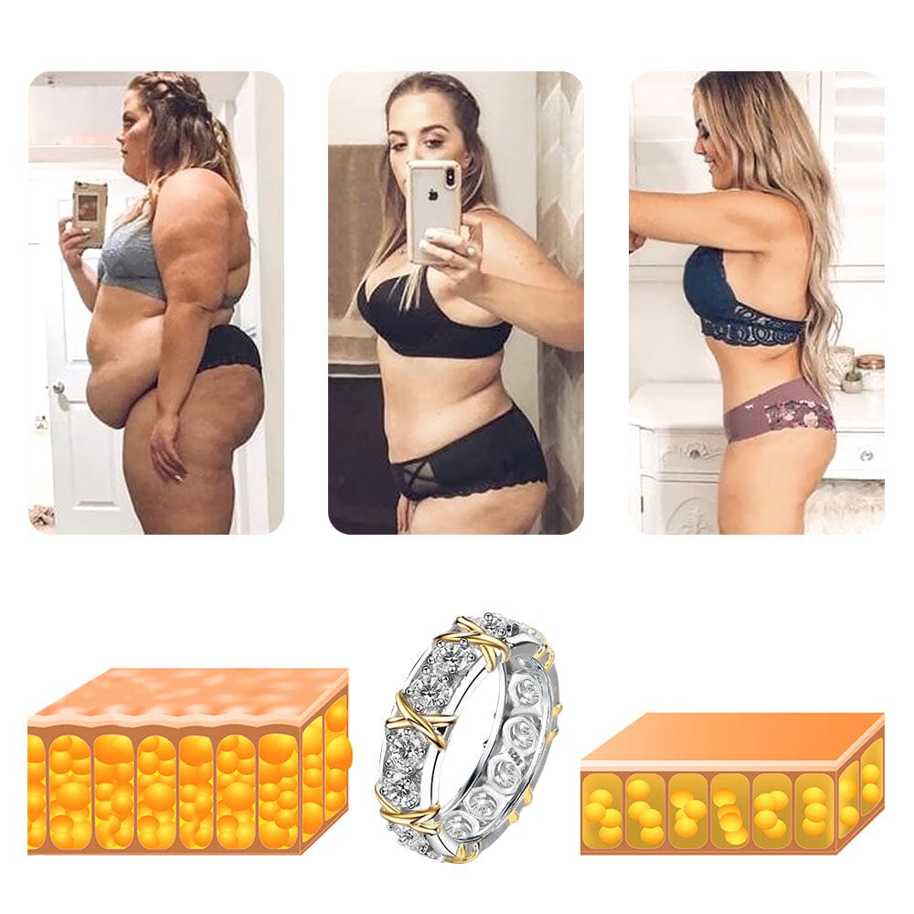 VitaFlux™ Magnetic Renewal Ring— Ignite Fat Burning and Feel Energized All Day