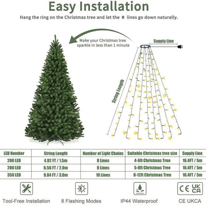 LedString™ – Easy, Effortless Light Wrapping for Radiant Decoration [50% Off]