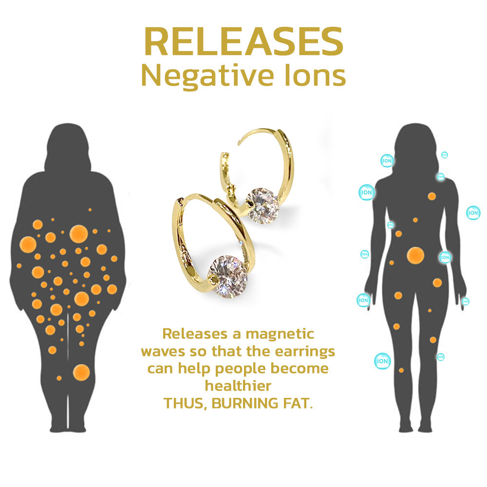 Wellness Earrings | Magnetic Circulation Support | Elegant Design | Luxe