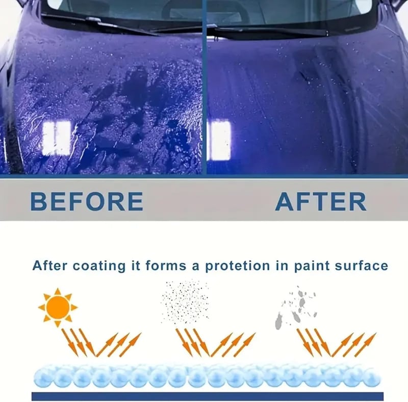Titanium Ceramic Wax Polish for Car Paint Protection & High Gloss Finish