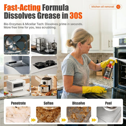 GreaseOff – Powerful Oven & Grease Cleaner for Spotlessly Clean Kitchens | 50% Off