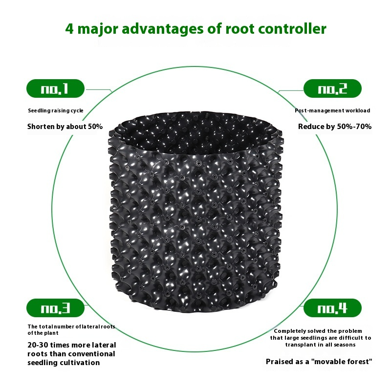 RootGuide™ – Root Guidance System for Healthy Roots and Stronger Growth Promotion [50% Discount]