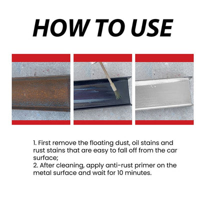 RustGuard Pro™ – Effortless, rust-free shine for glossy & protected surfaces [1 + 1 Free]