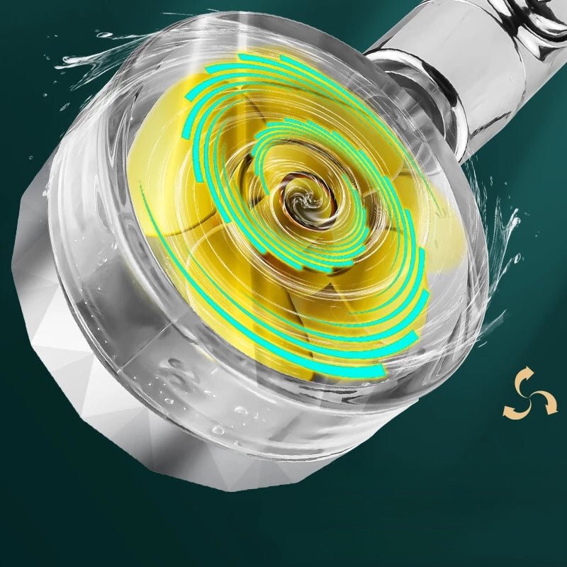 TurboHead™ – Revitalizing & Refreshing Shower for More Energy [50% Off]