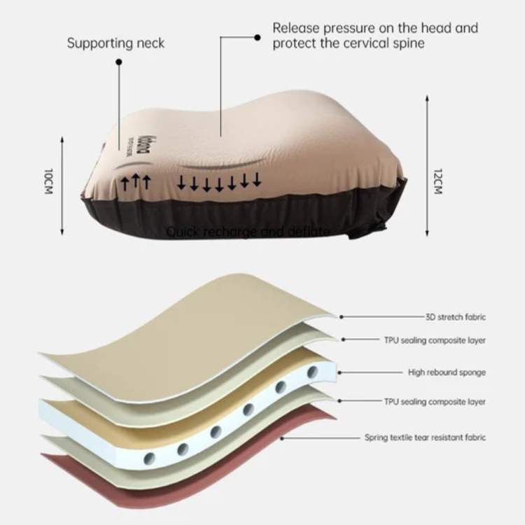 Inflatable Ergonomic Travel Neck Pillow with Dual-Valve System