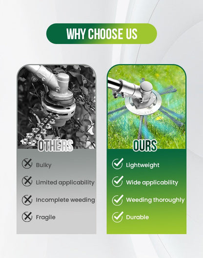 RootCrusher – Powerful Cutting Head for Effortless Weed Removal [50% Off]