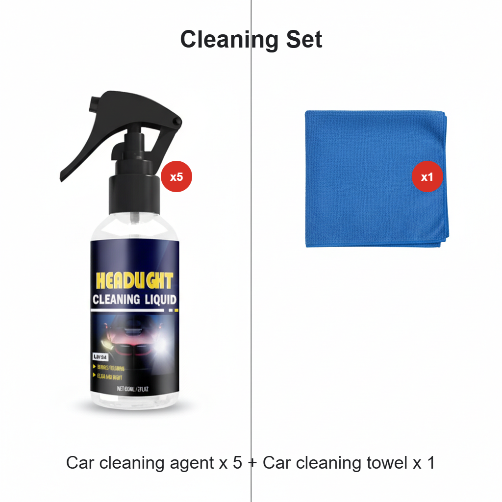 Headlight Restoration Cleaner for Cloudy & Yellowed Car Headlights