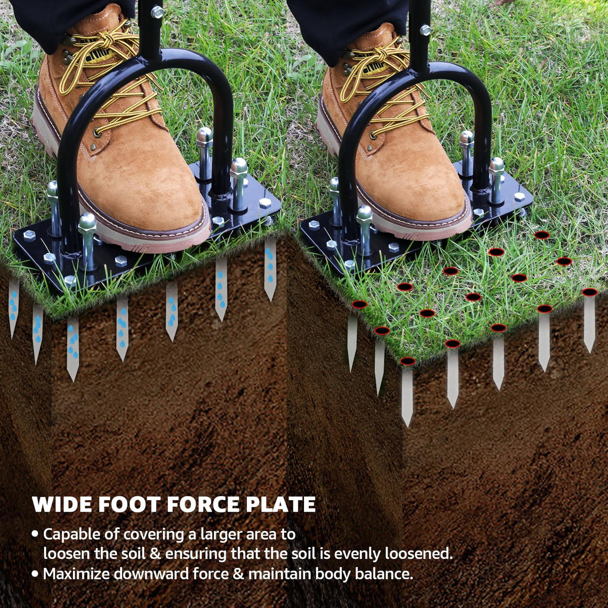 Manual Lawn Aerator with 15 Steel Spikes and Self-Cleaning System