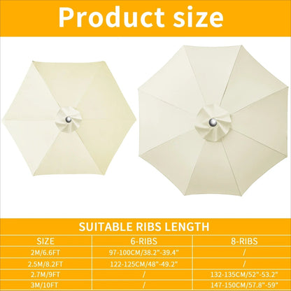 TerraShade™ – Parasol Covers, Weather-Resistant and Easily Replaceable [50% Discount]