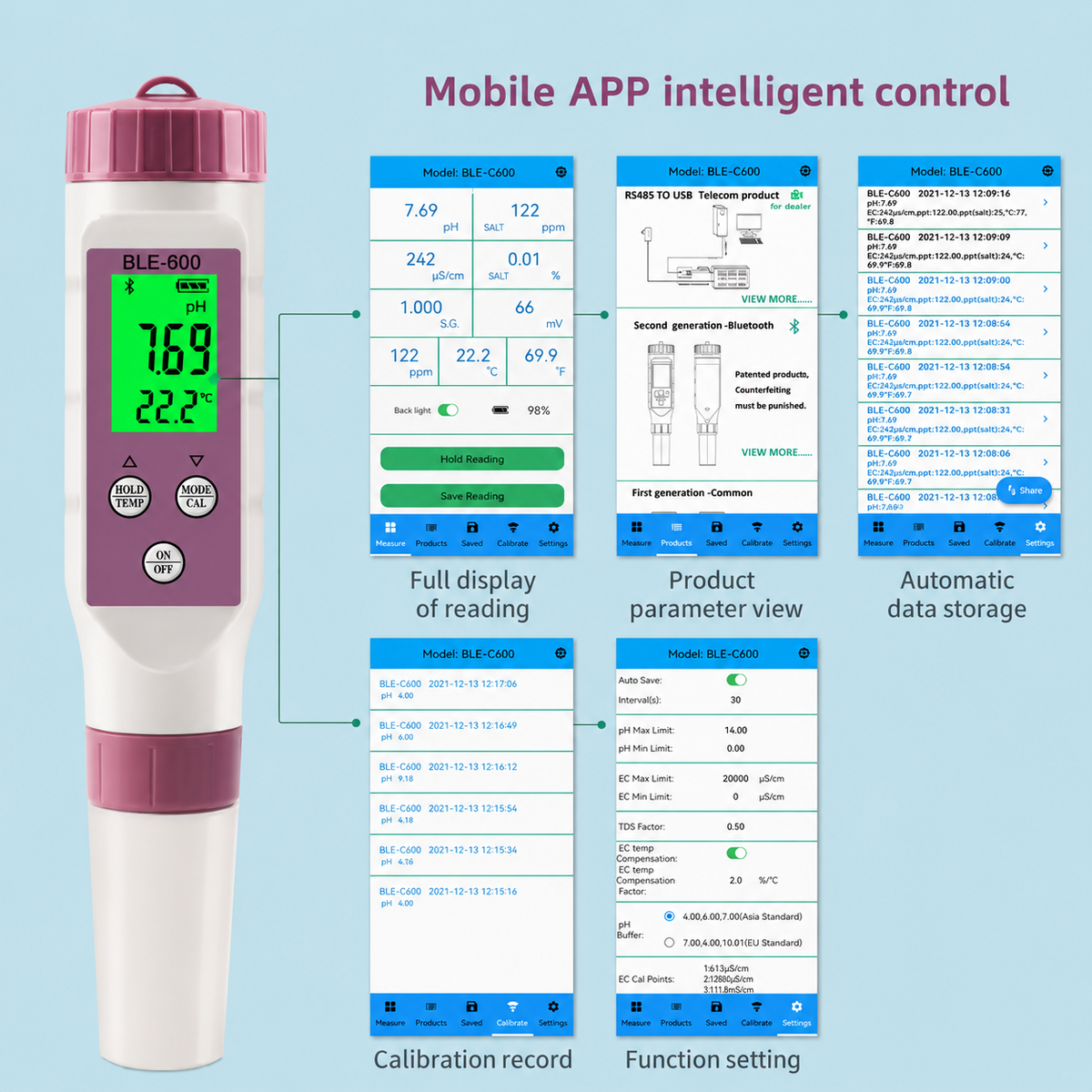 Digital Water Quality Tester 7-in-1 with Bluetooth App for Pool & Aquarium