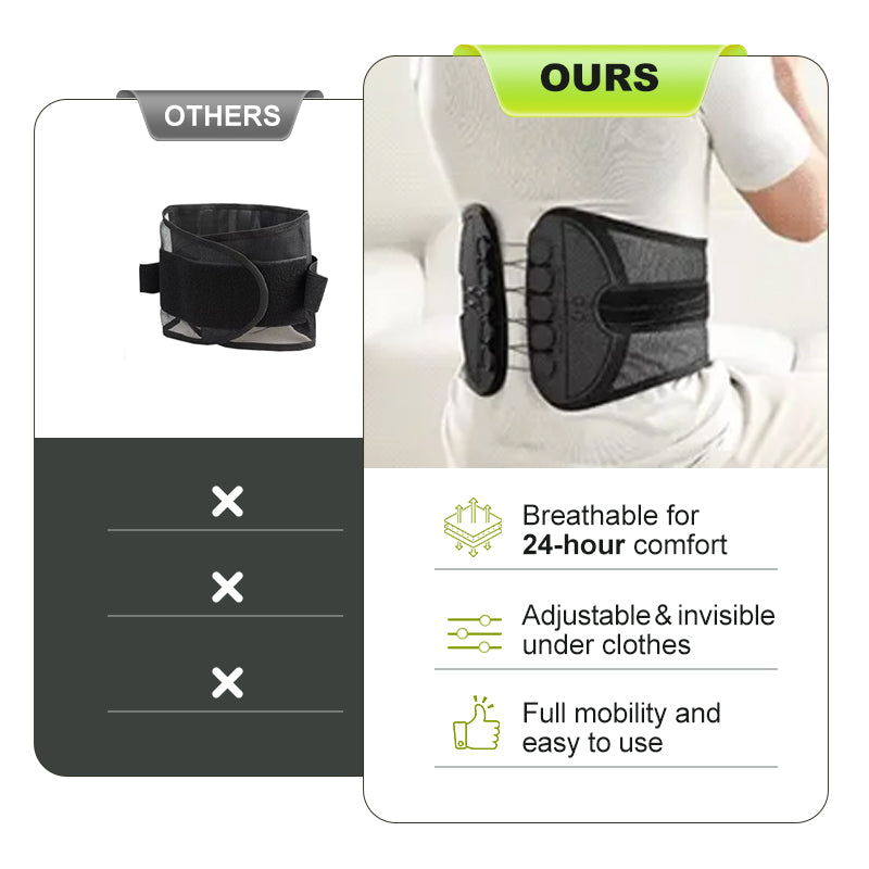 FlexiCore™ – Freedom and lightness felt for your back without pain all day long [50% off]