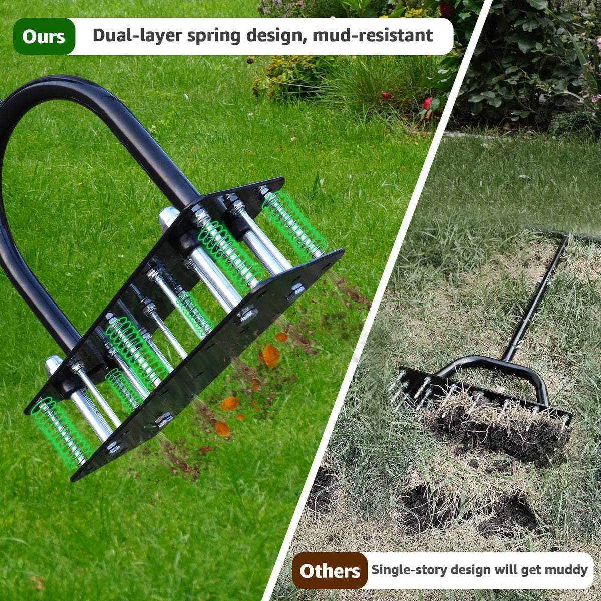 Manual Lawn Aerator with 15 Steel Spikes and Self-Cleaning System