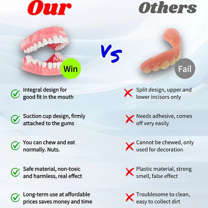 ZahnProtese™  – Natural Smile, Comfortable Fit & Reusable [50% Off]