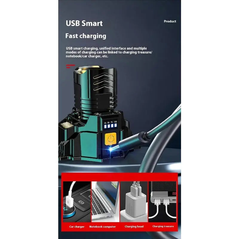 HeadLight™ – Powerful Focus Beam for Rain, Fog & Night Driving [50% Off]