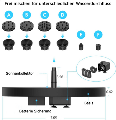SolarSpray™ – Solar-Powered Water Fountain (Last Day of Discoun) [50% Off]