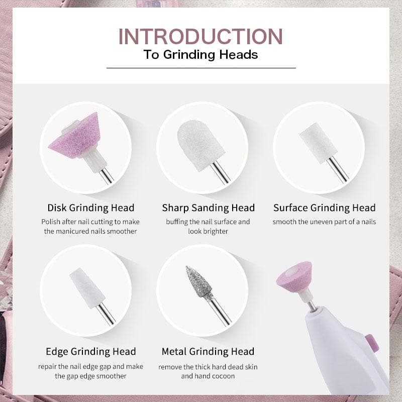Electric Nail File Kit with 5 Attachments – Portable Manicure & Pedicure Set