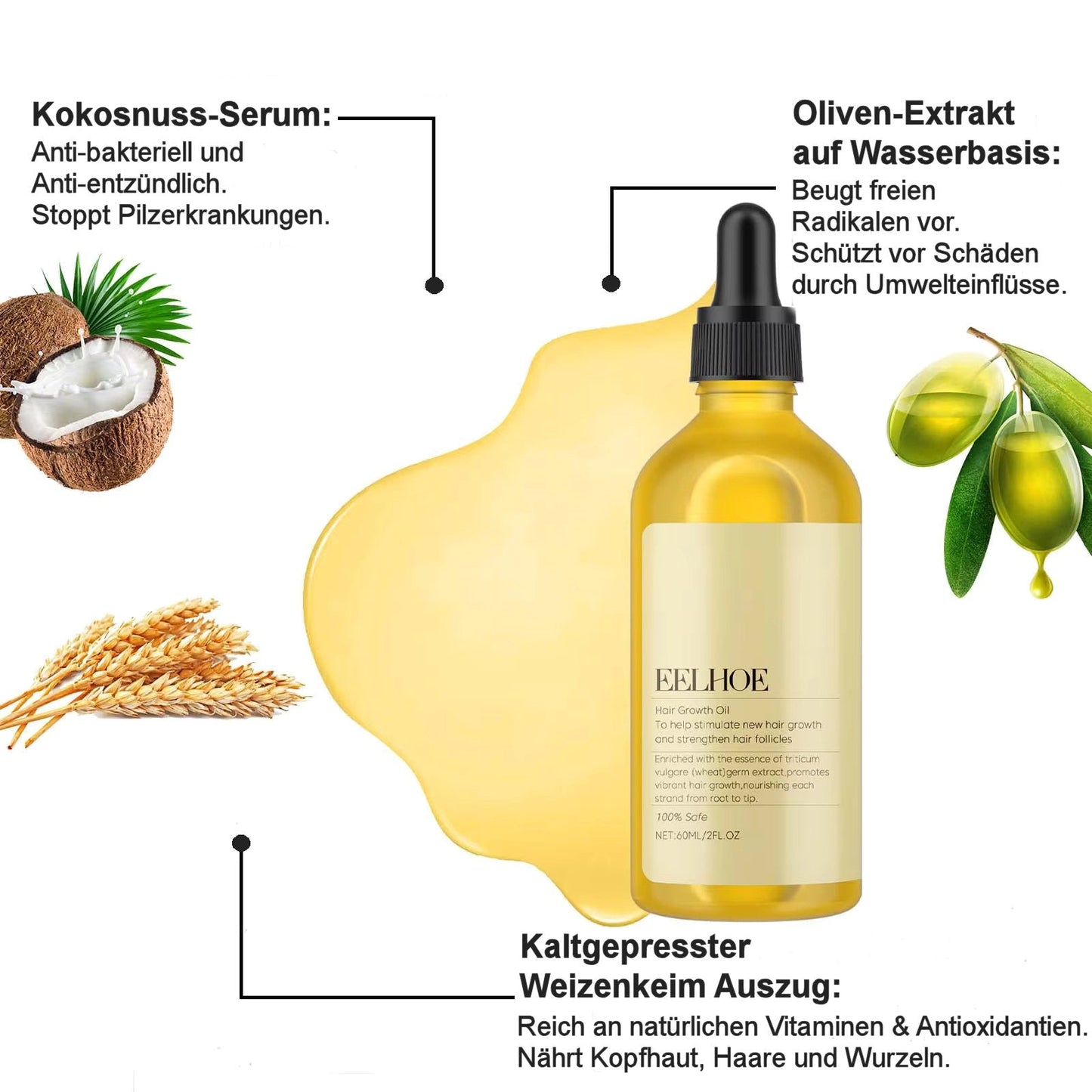 RevitaVive™ – Activate the scalp for thick, healthy, shiny & strong hair [1 + 1 Free]