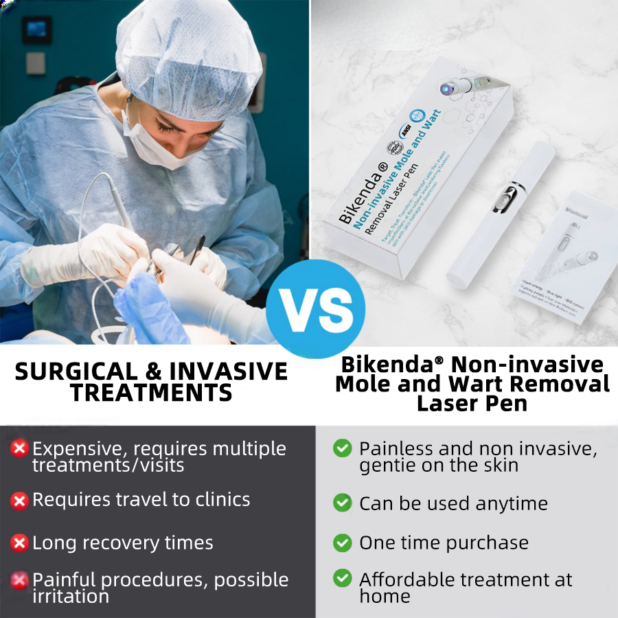 LumiRaze™ – Quickly Removes Skin Blemishes and Gives Radiant Confidence [50% Off]