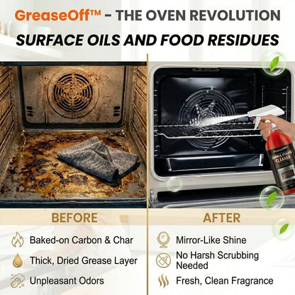 GreaseOff – Powerful Oven & Grease Cleaner for Spotlessly Clean Kitchens | 50% Off