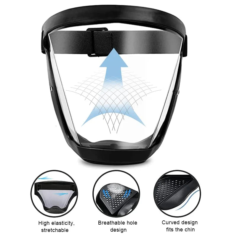 Protect™ Full Face Shield for Safe Work – 50% OFF