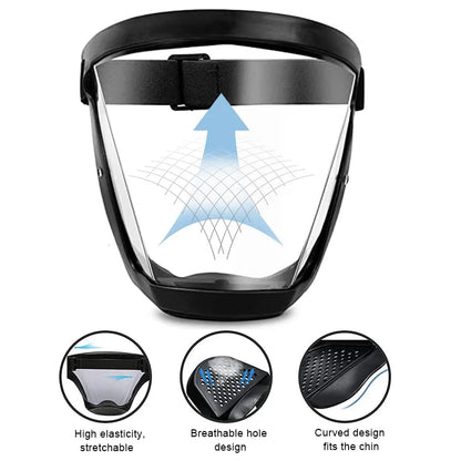 Protect™ Full Face Shield for Safe Work – 50% OFF