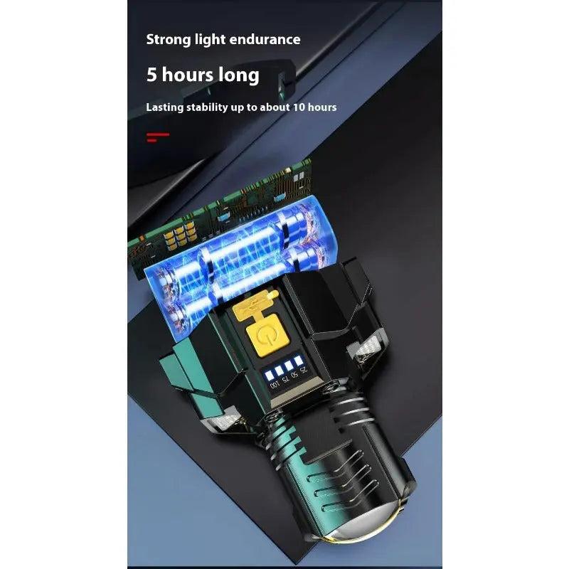HeadLight™ – Powerful Focus Beam for Rain, Fog & Night Driving [50% Off]