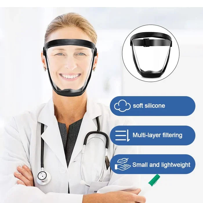 Protect™ Safety Mask for Secure Work [50% Off]