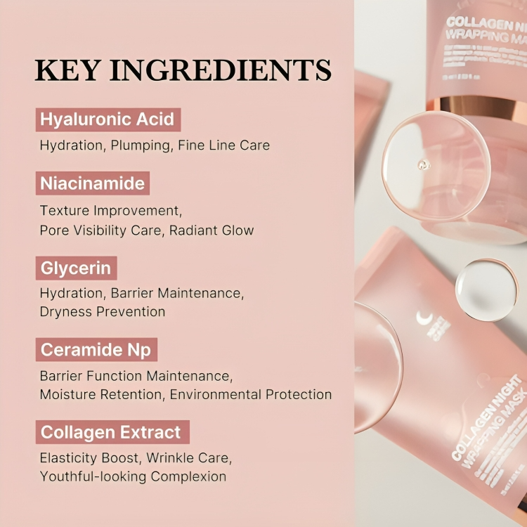 CollaGlow™ – Skin feels fresh, smooth, and cared for in the morning without residue care [1 + 1 Free]