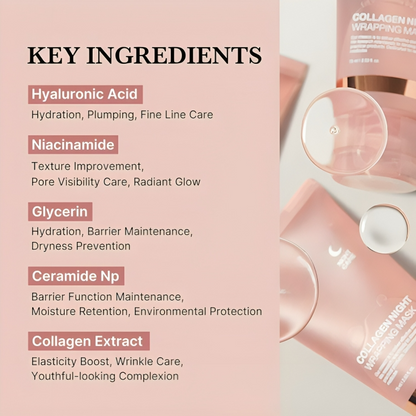 CollaGlow™ – Skin feels fresh, smooth, and cared for in the morning without residue care [1 + 1 Free]