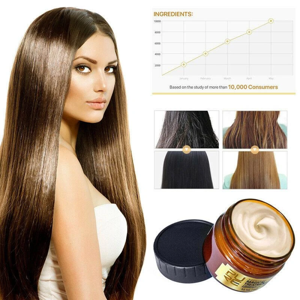 Deep Repair Hair Mask for Silky-Soft & Shiny Hair – 120ml