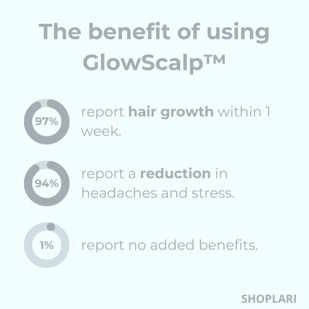 GlowScalp™ – Scalp Massager Brush for Relaxing, Stimulating & Healthy Scalp [50% Off]