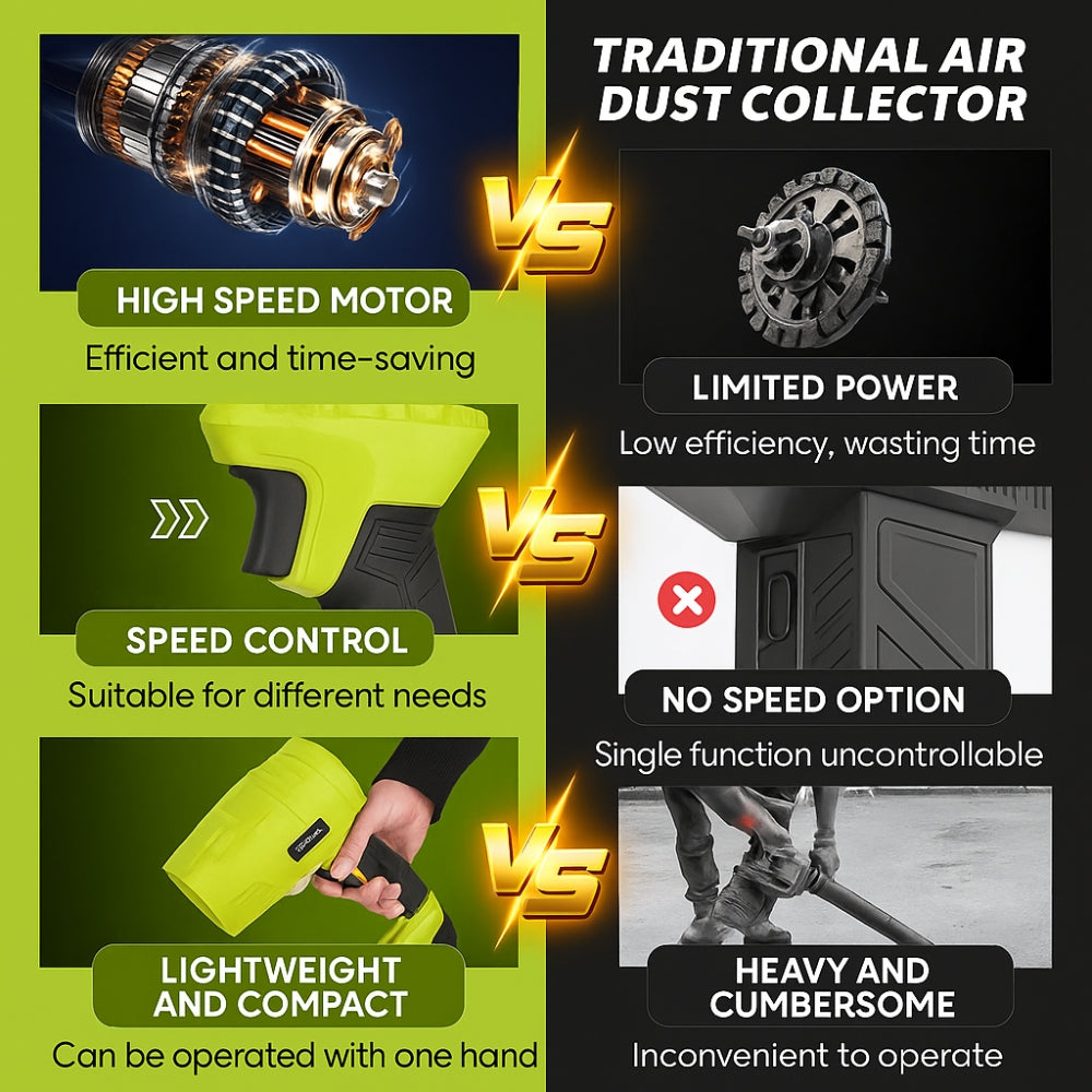 JetBlower™ – Cordless High-Performance Leaf Blower for Fast & Powerful Cleaning [50% Off]