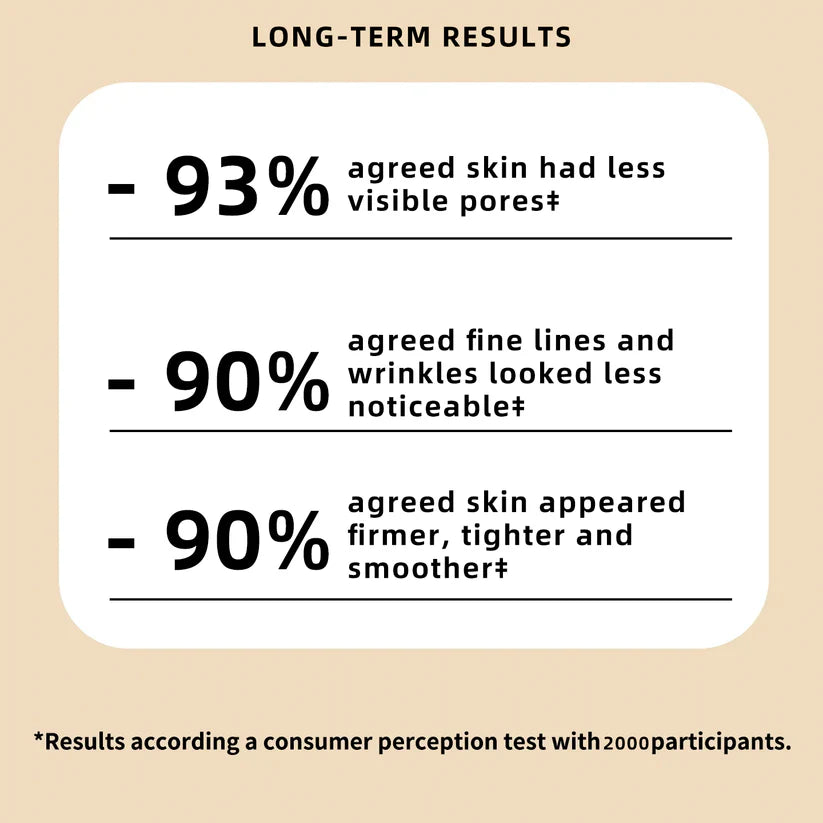 HydraLift – Intensive care for radiant and well-groomed skin with moisture [1 + 1 Free]