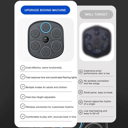 Wall Mounted Boxing Trainer | Smart LED Reaction Target | ReflexCore