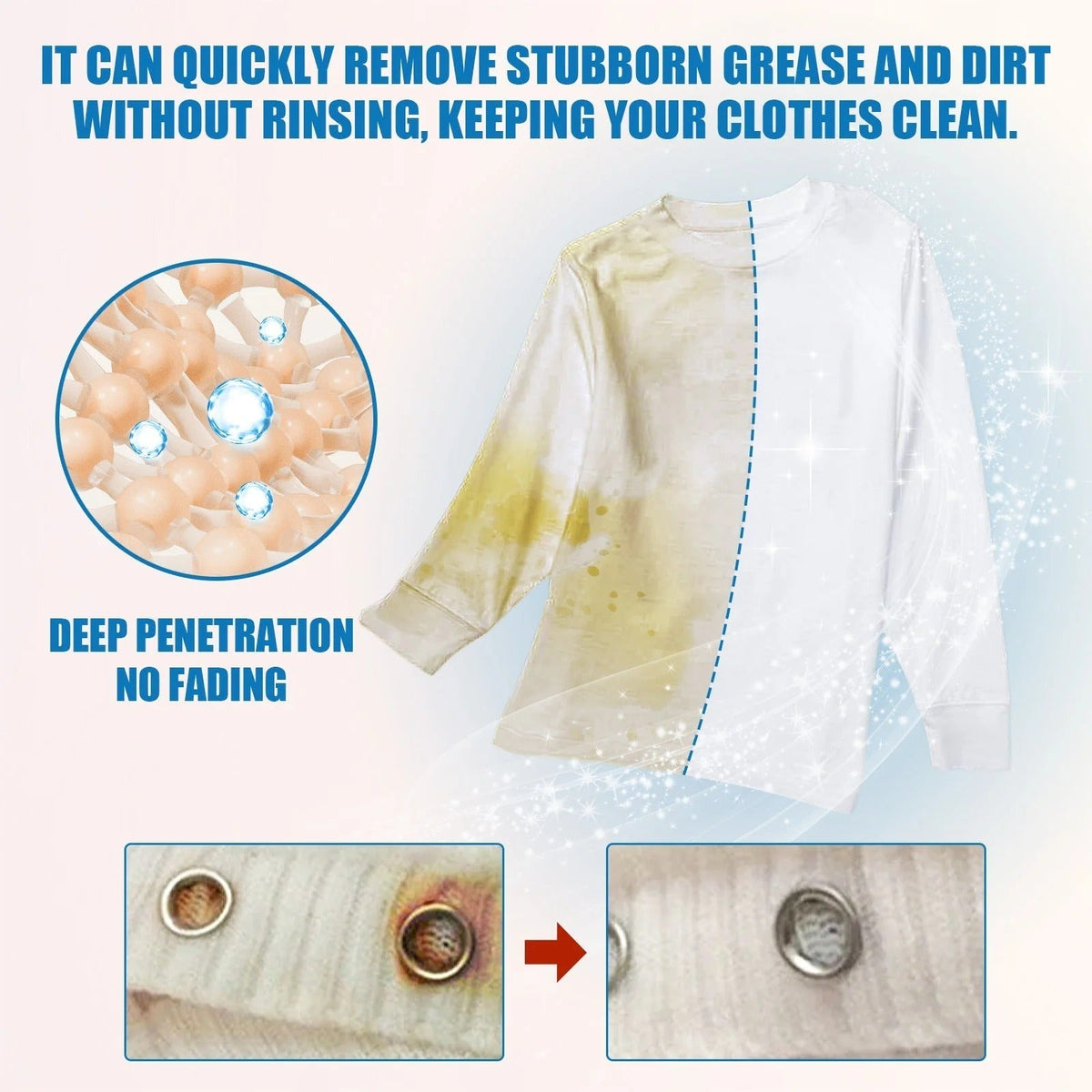 Fabric Stain Remover Spray – Bleach-Free Textile Cleaner for All Fabrics