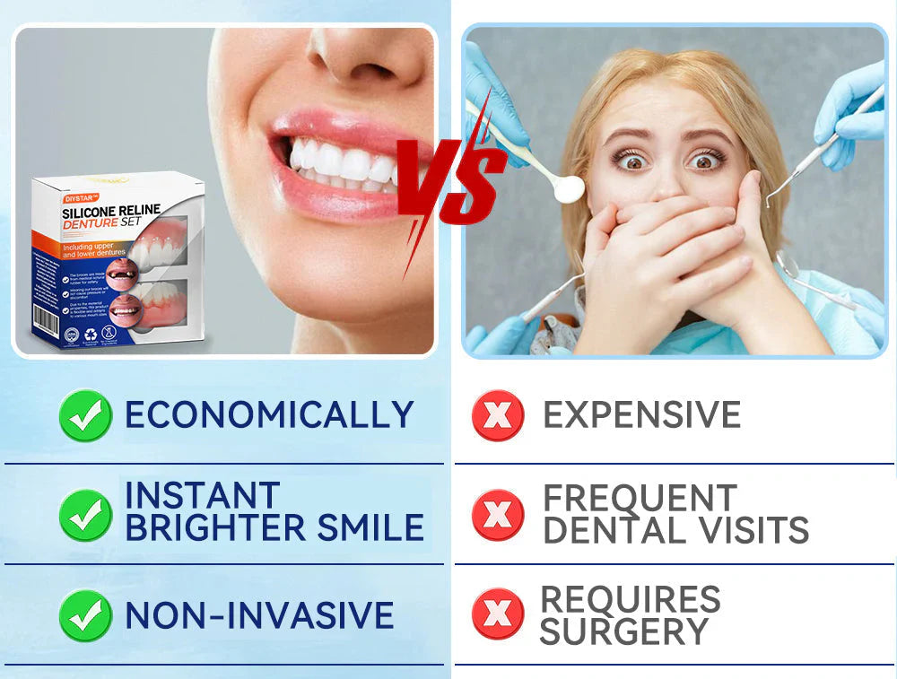 Silicone Dental Veneer Kit with Custom-Fit Moulding Material