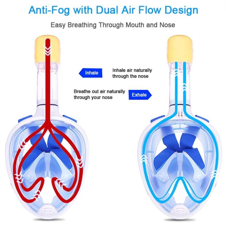 Full Face Snorkel Mask with Anti-Fog Tempered Glass for Diving and Swimming