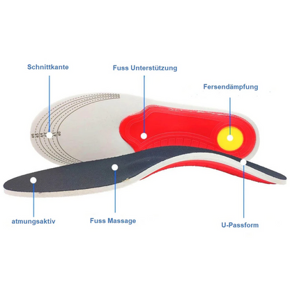 ArchEase™ – Orthopedic Insole with Arch Support for Daily Comfort [1 + 1 Free]
