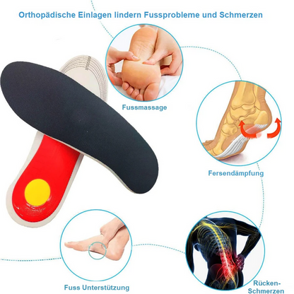 ArchEase™ – Orthopedic Insole with Arch Support for Daily Comfort [1 + 1 Free]